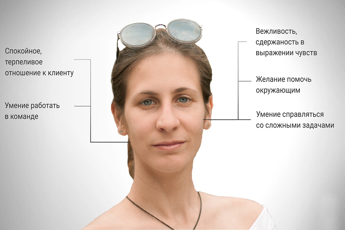 Читать человека<br>как открытую книгу:<br>что рассказывает внешность<br>и как это меняет всё