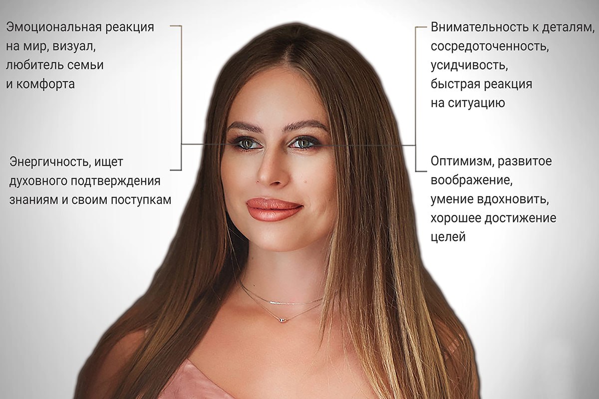 Читай людей,<br>як відкриту книгу.<br>Що приховують<br>ваші очі?